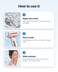 How to use it in three steps