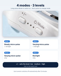 4 modes and 3 intensity levels – Mode and +/− buttons on the right arm