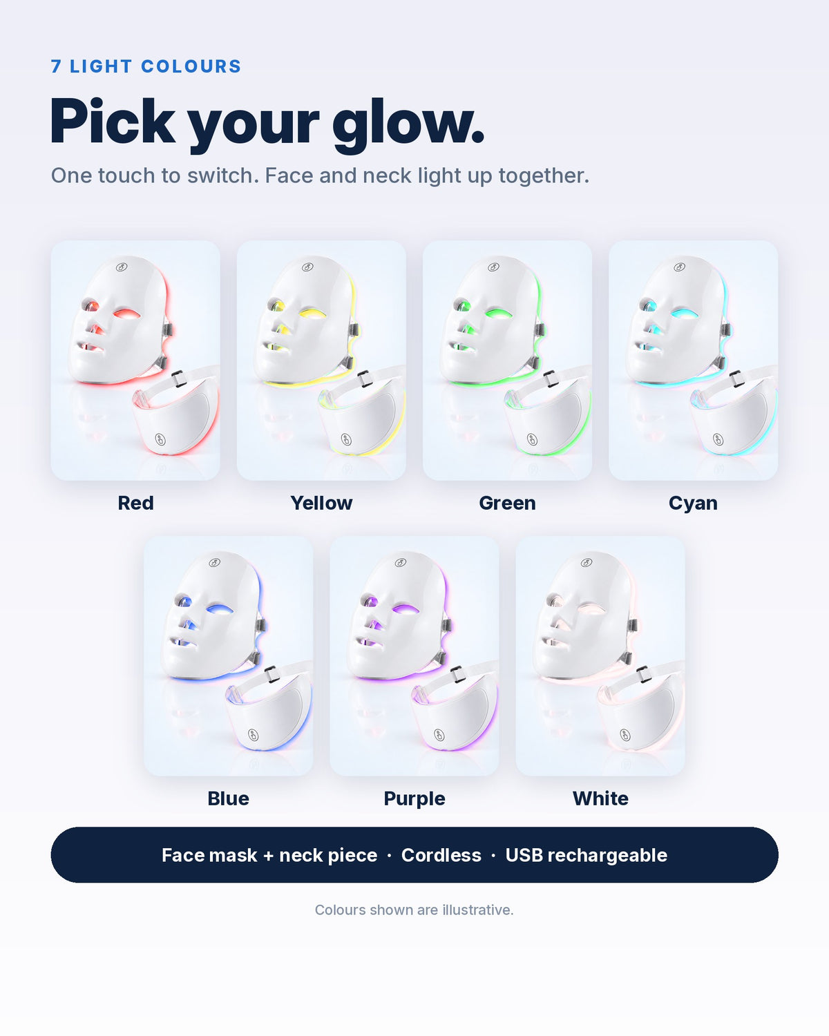 The 7 light colours of the Himra LED face and neck mask